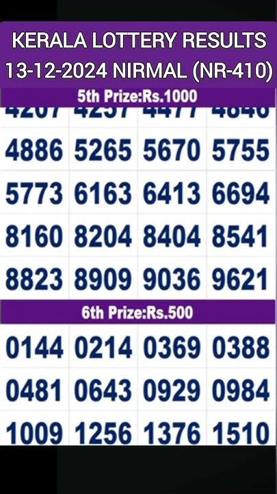 nirmal lottery result today|nirmal lottery result today live.